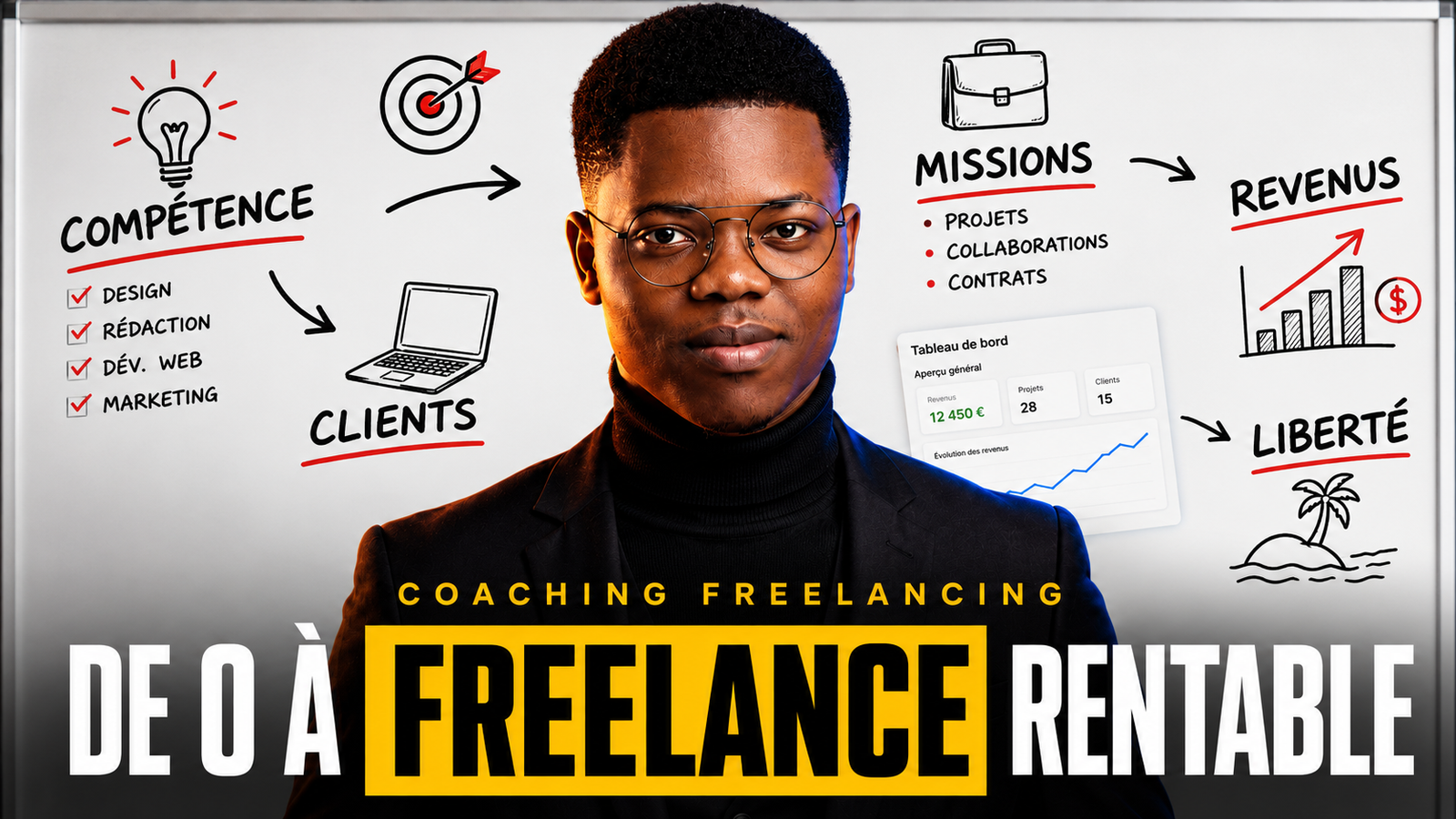 BeFreelance IA — Formation avec Accompagnement